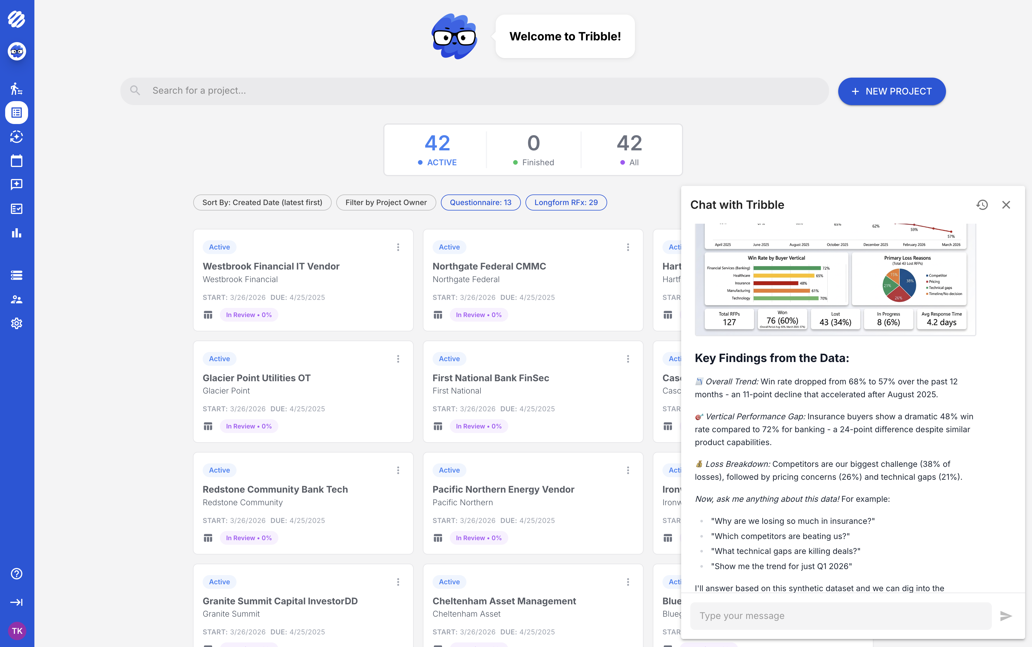 Tribble Engage workspace showing account context, key findings, and call preparation inside the rep workflow